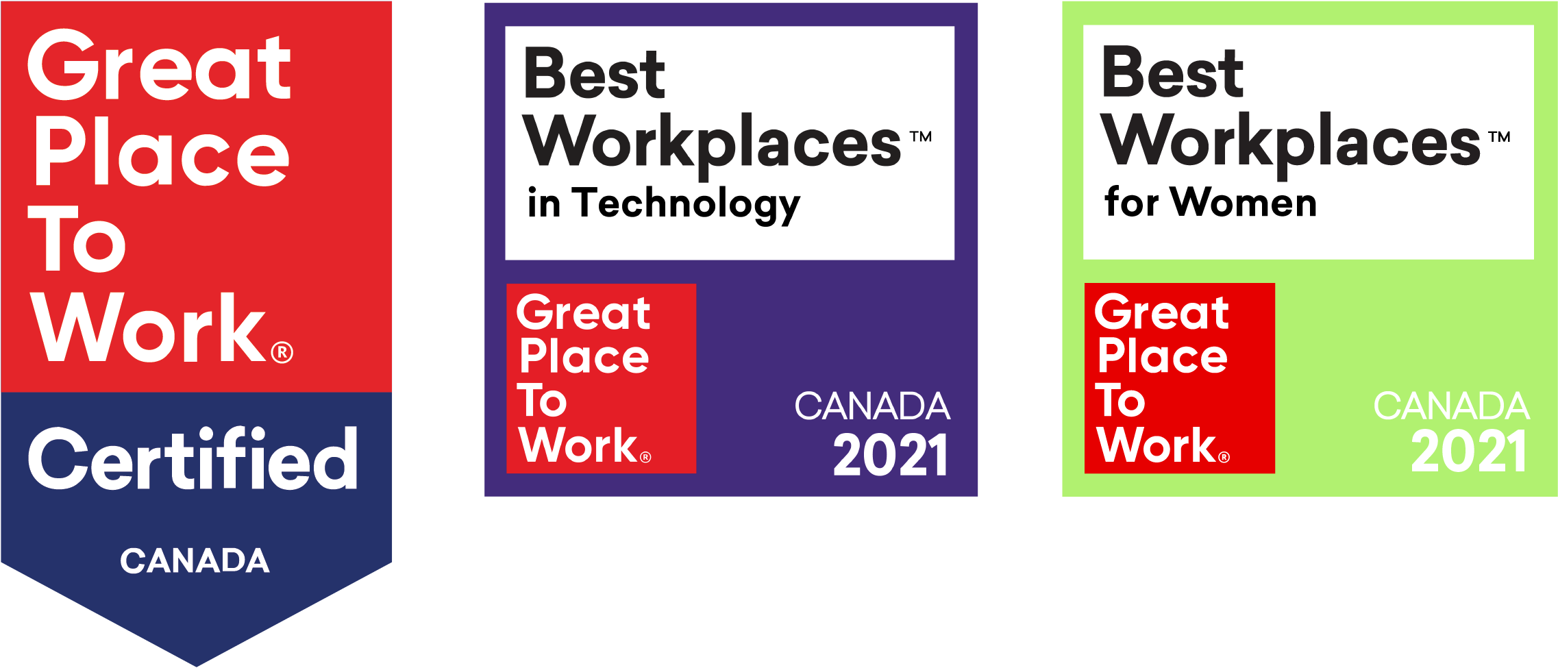 How to get on the list of Best Workplaces in Canada | Great Place To