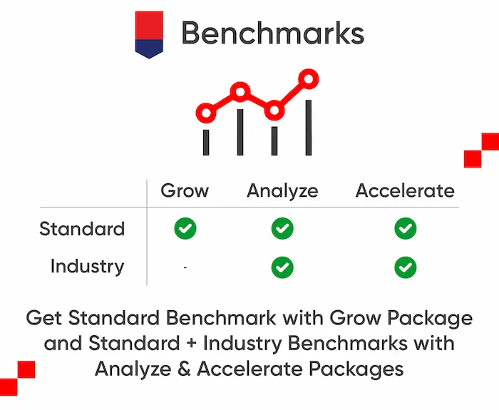 benchmarks.webp