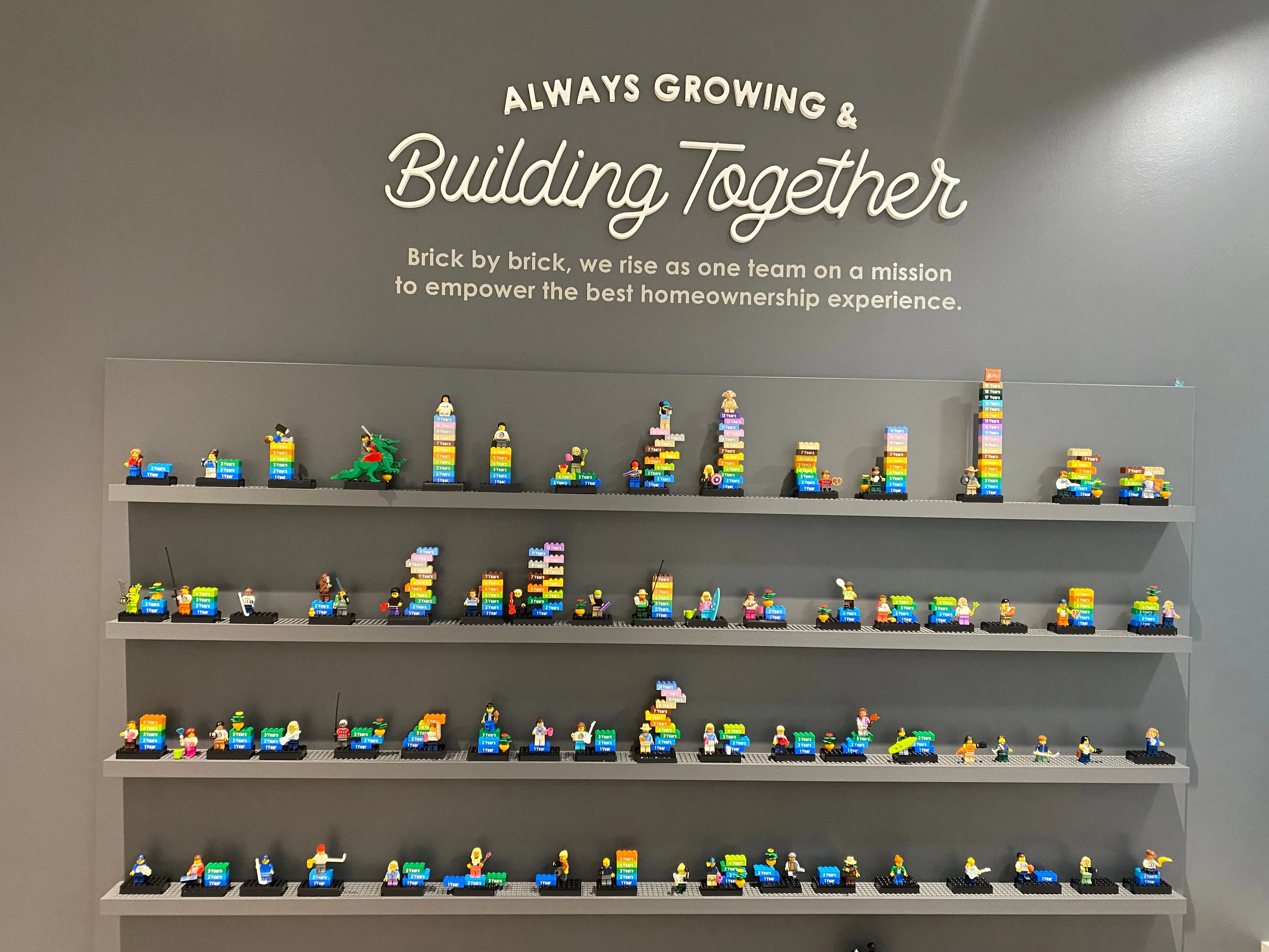 Recognizing our employees years of service by having them personalize their own Lego character.