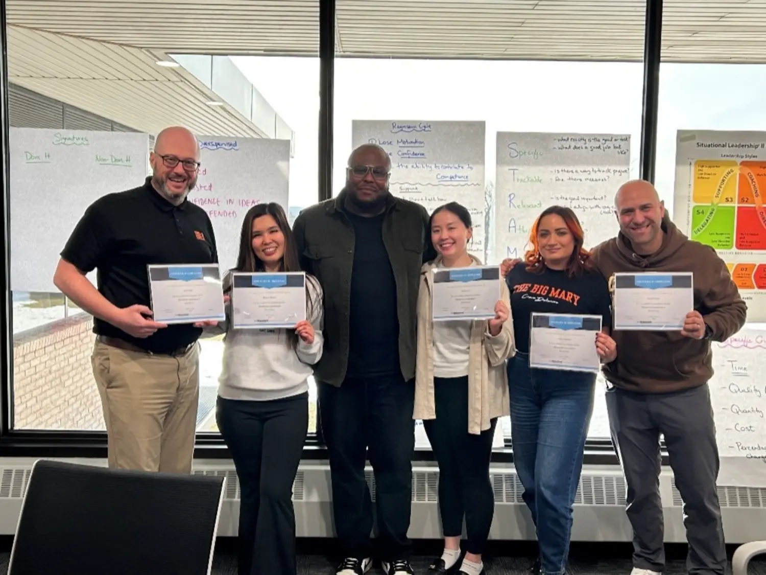 Training and Development - Leadership Development Training