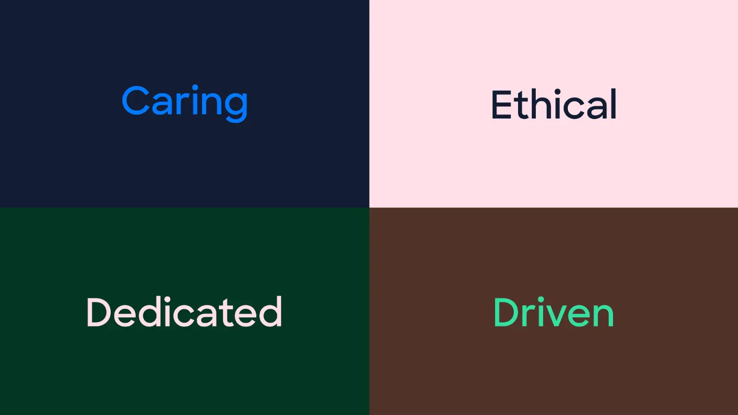 Values