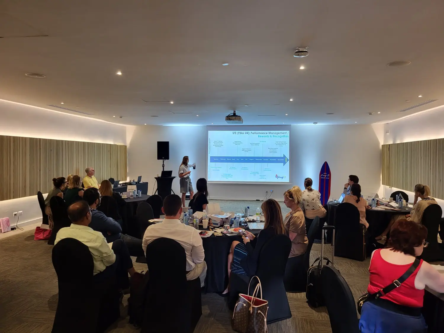 Lots of great meetings, Business agenda