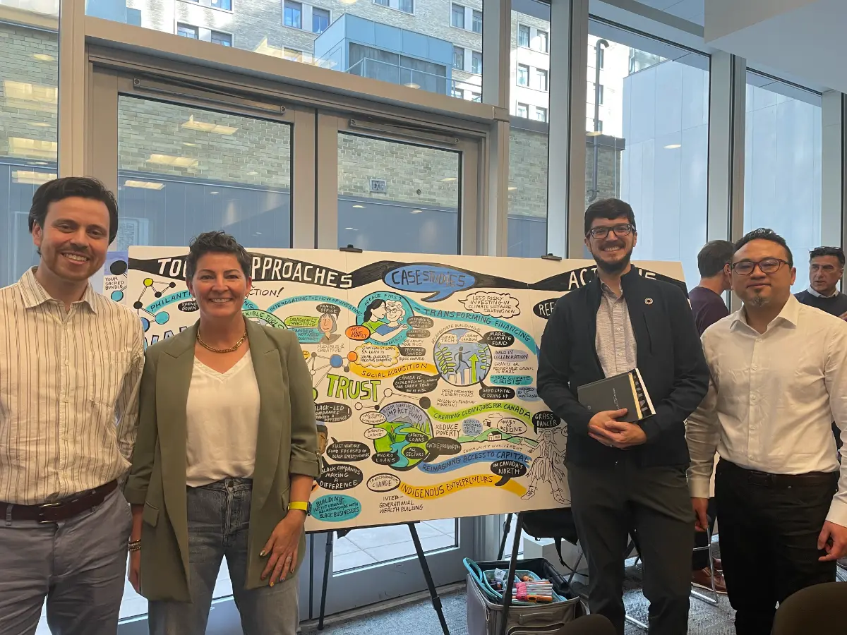 A recent opportunity for team members to hear from many participants in the wider social finance market