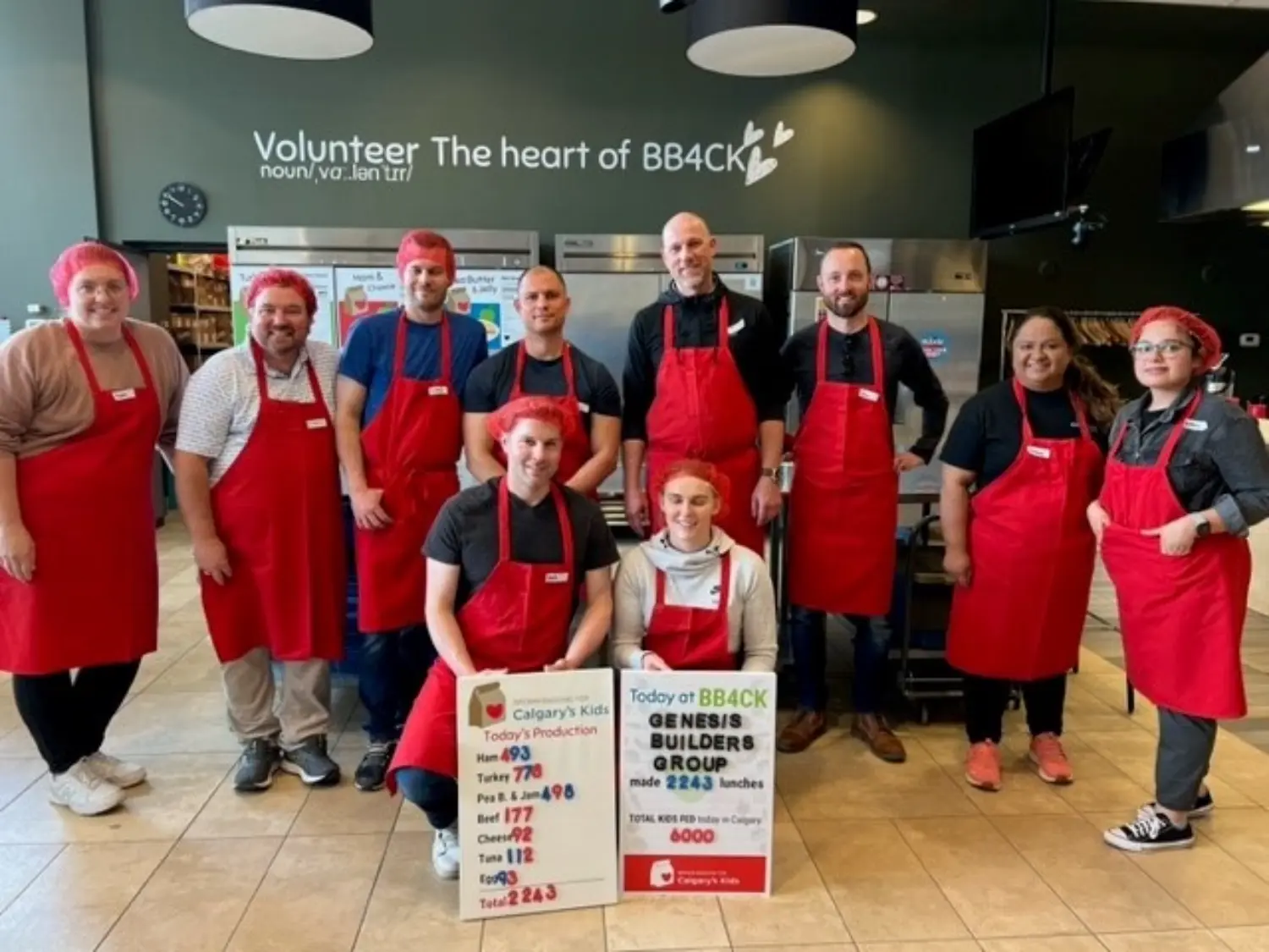 Brown Bagging for Kids