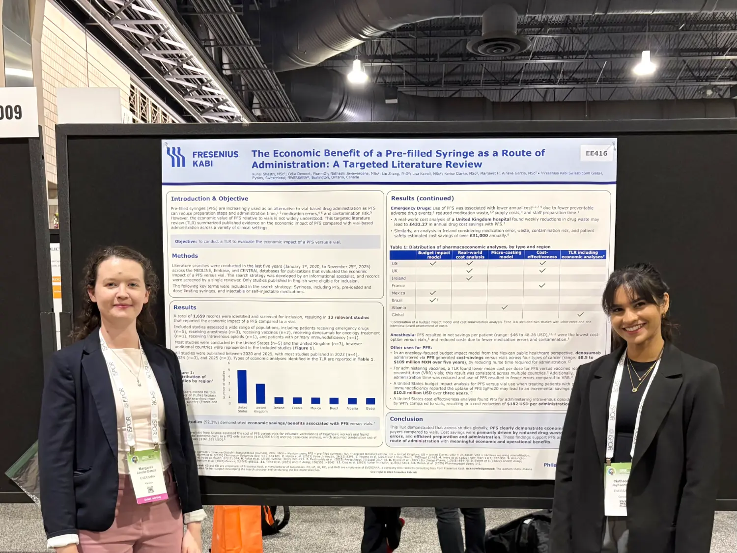 EVERSANA's Value & Evidence team presents at the ISPOR 2026 conference