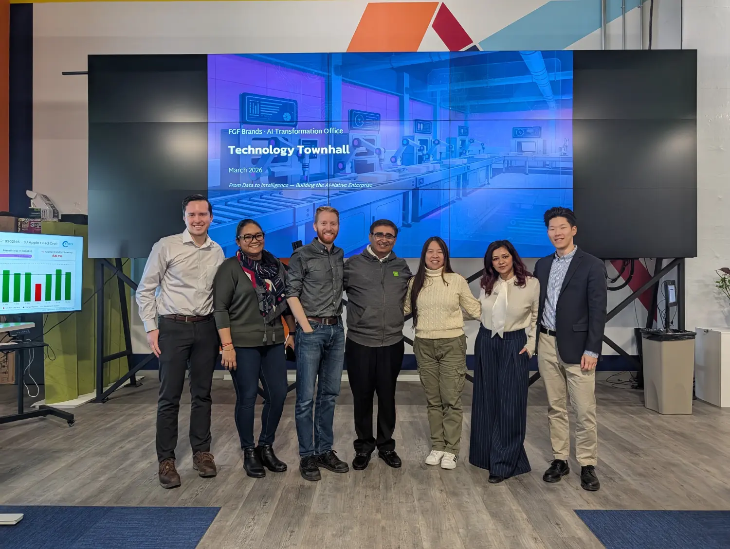 Our tech teams bring the best of robotics, AI, software, and engineering to support us in baking high quality products.
