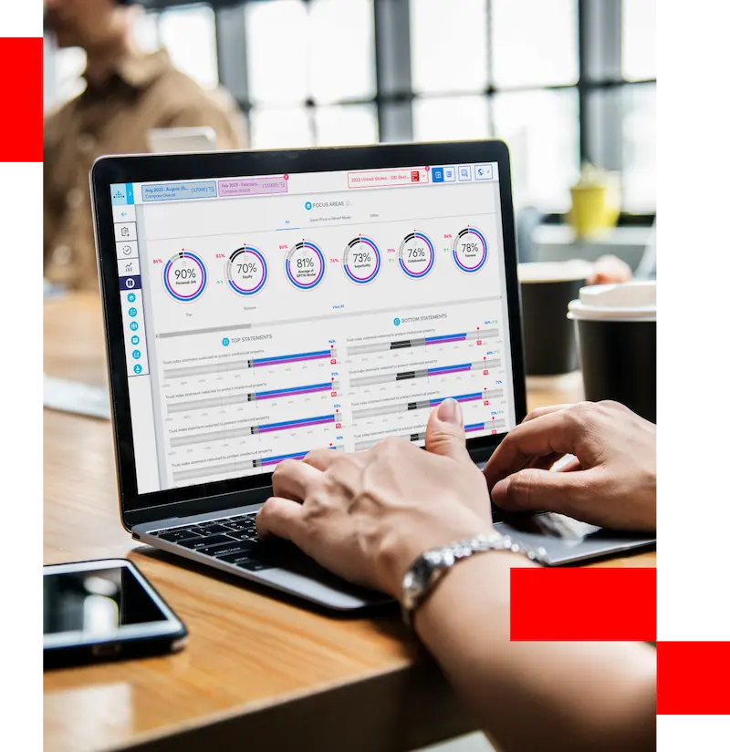 employee-engagement-survey-insights-details