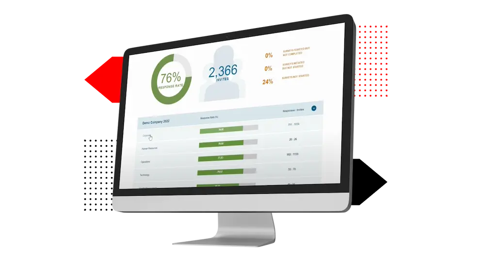 data-driven-employee-survey