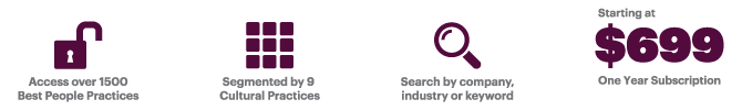 product icons