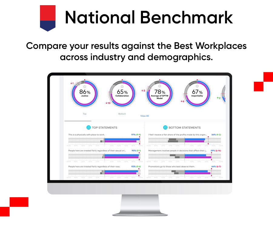 benchmarks.png
