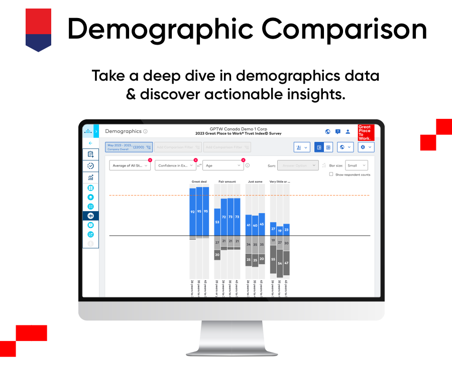 demographic-result-1.webp
