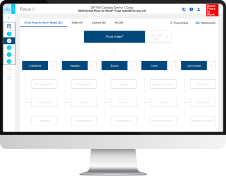 Interactive Dashboard